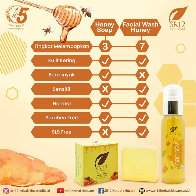 facial wash madu