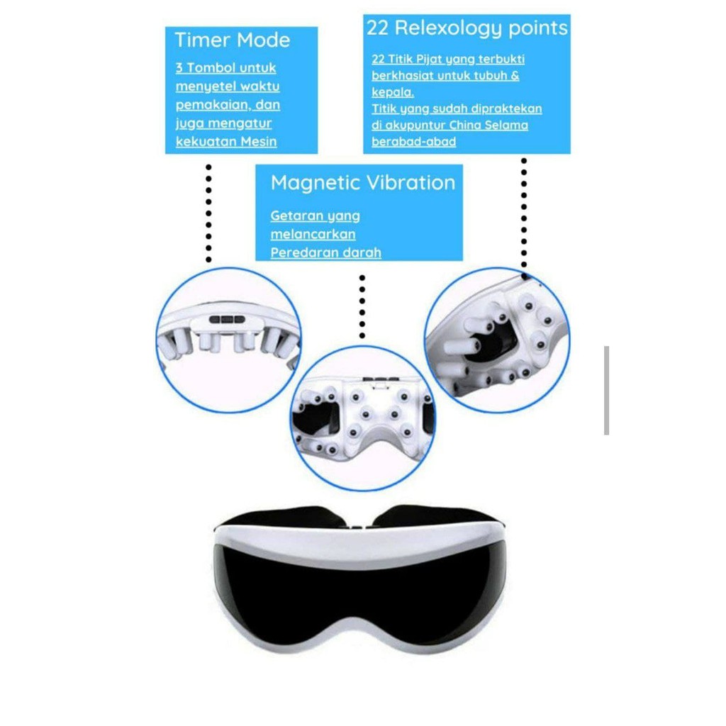 Eye puncture Gear by Perfin