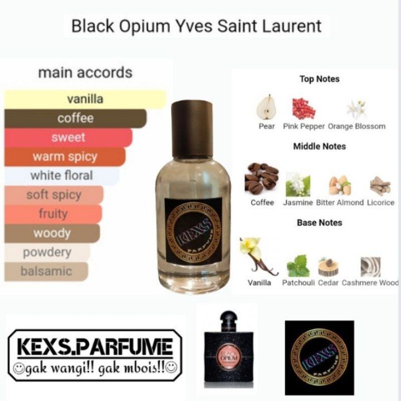 Parfum Inspired Black Opium