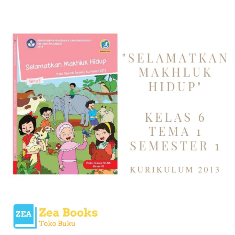 Buku Kelas 6 Tema 1