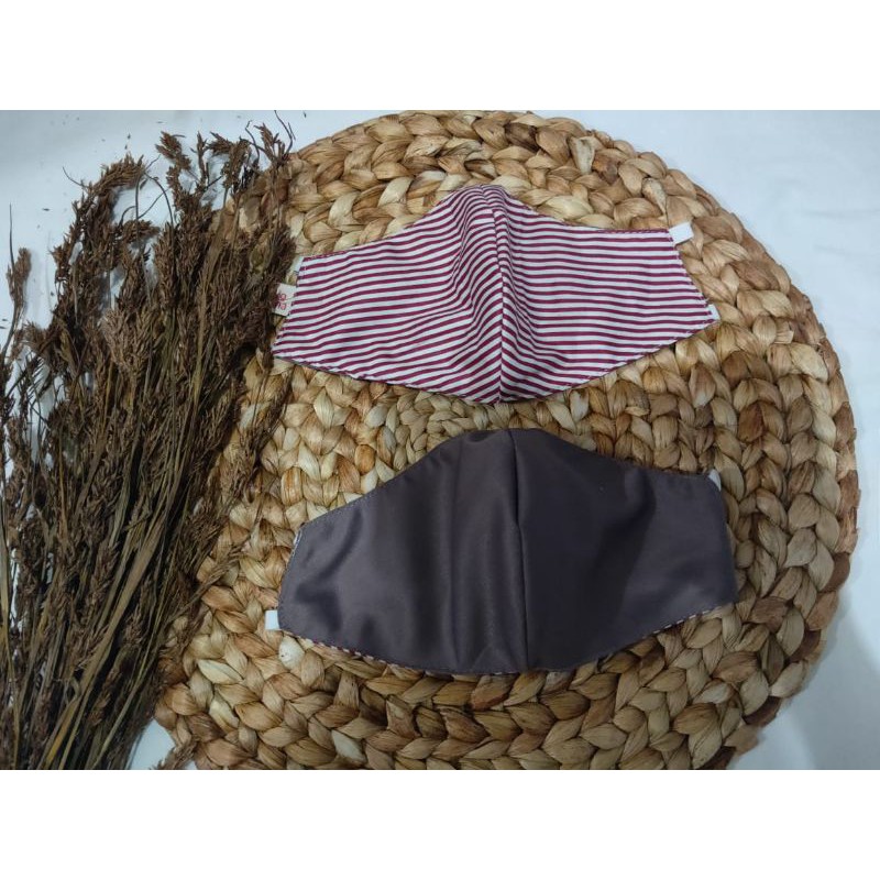 maskerkain