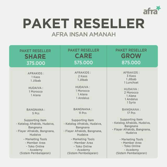 Paket Daftar RESELLER