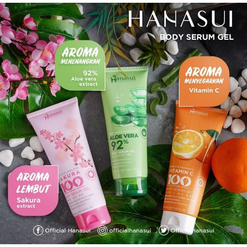 bodyserum