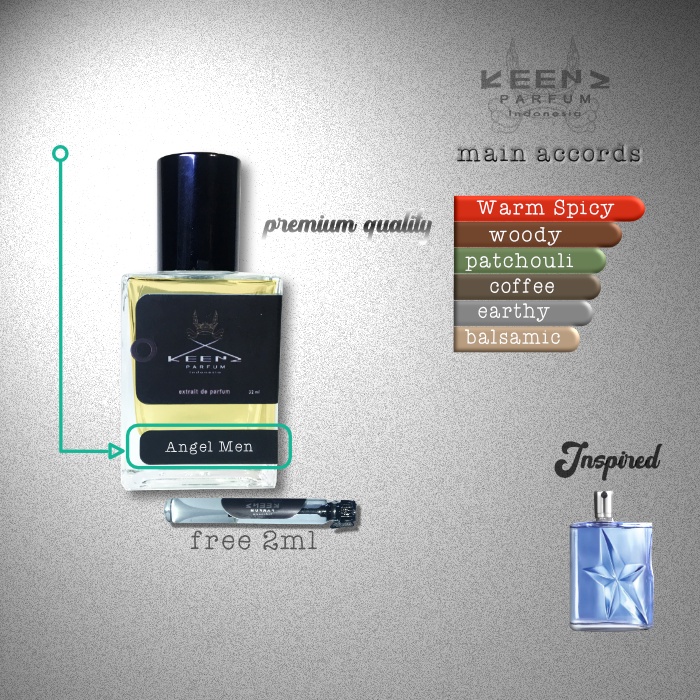 Angel Men Keenz parfum