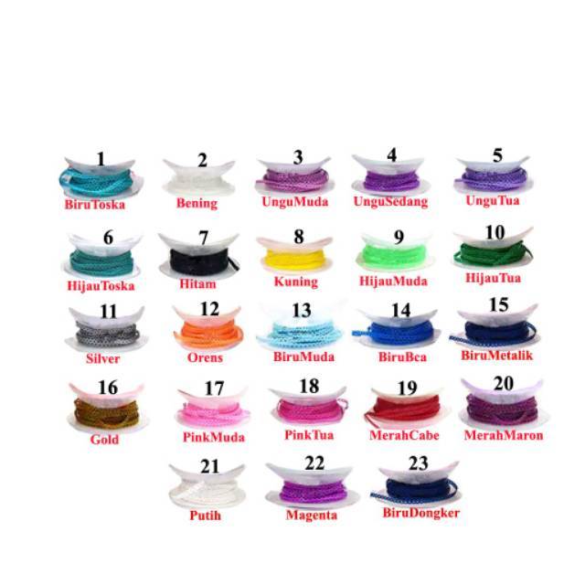 Karet Power Chain per meter