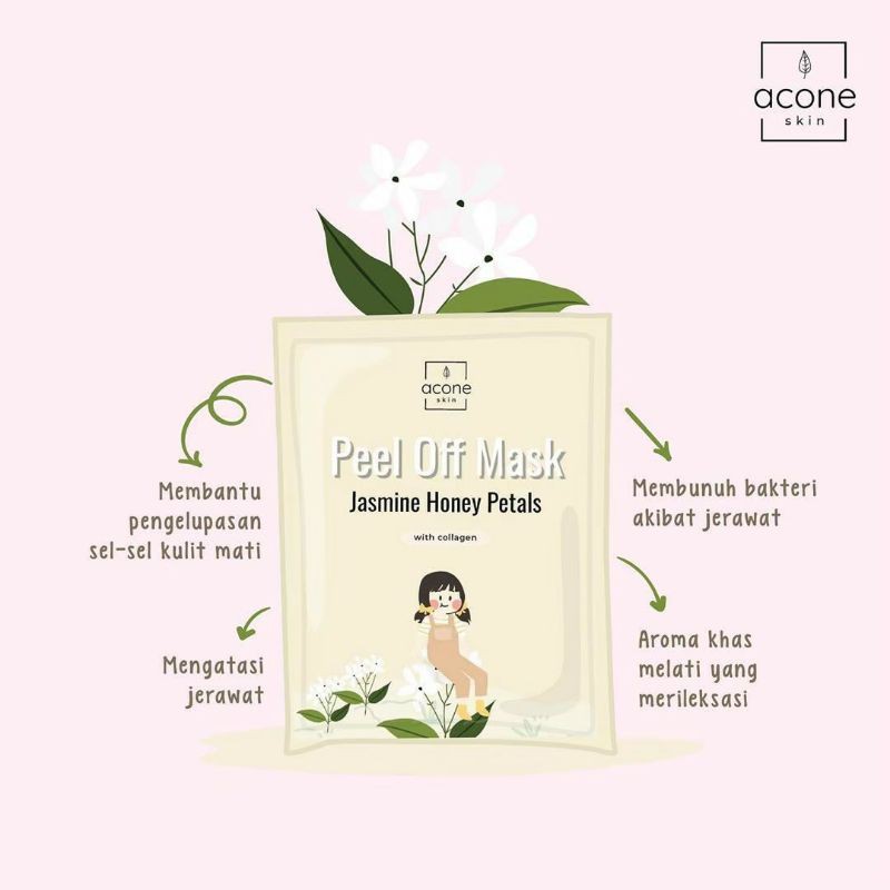 acone peel off