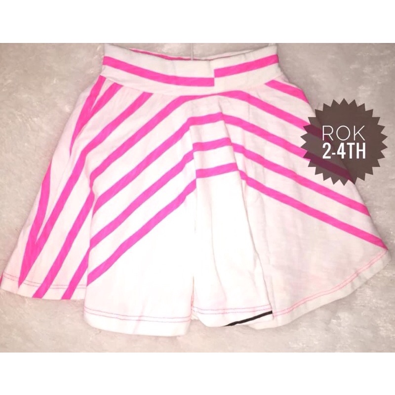 rok mini