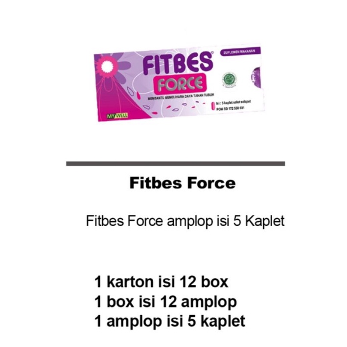 Fitbes Force Kaplet