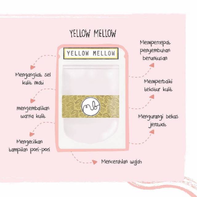 Muddybuddy (yellow mellow)