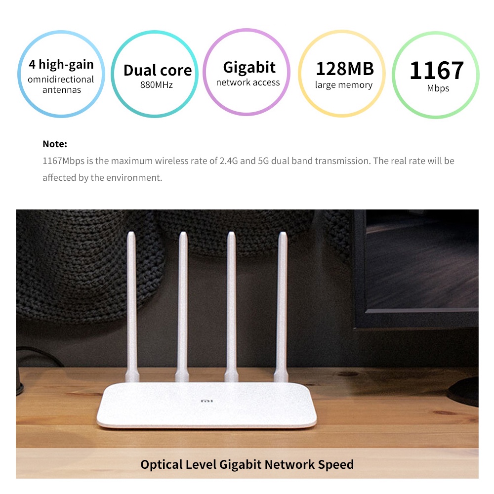 Mijia Router 4A Basic Version - Giga Version - AC1200 DUAL BAND