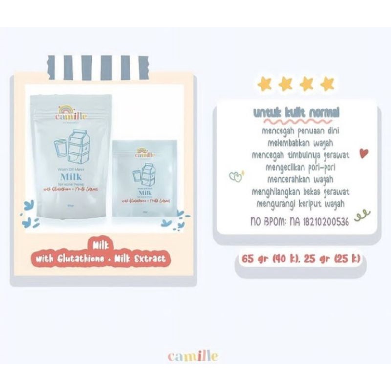BPOM masker CAMILE