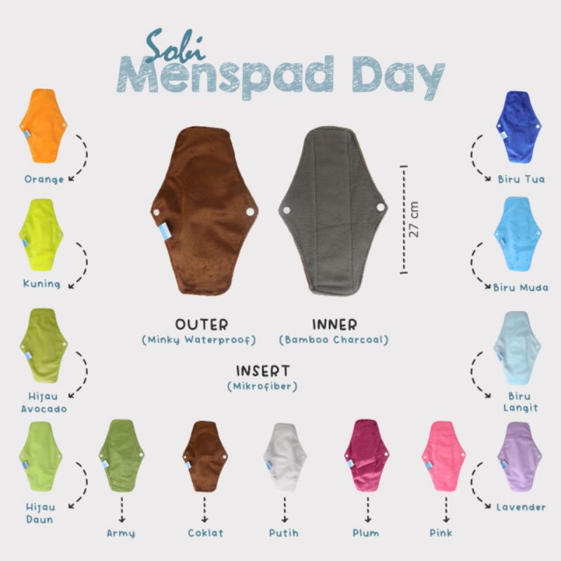 menspad sobi