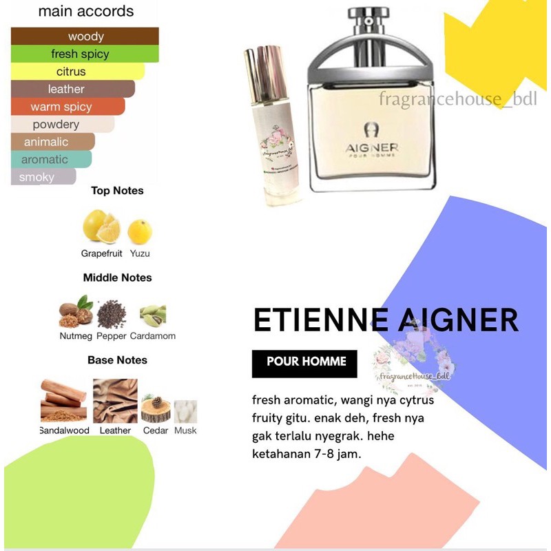 INSPIRED AGR POUR HOMME
