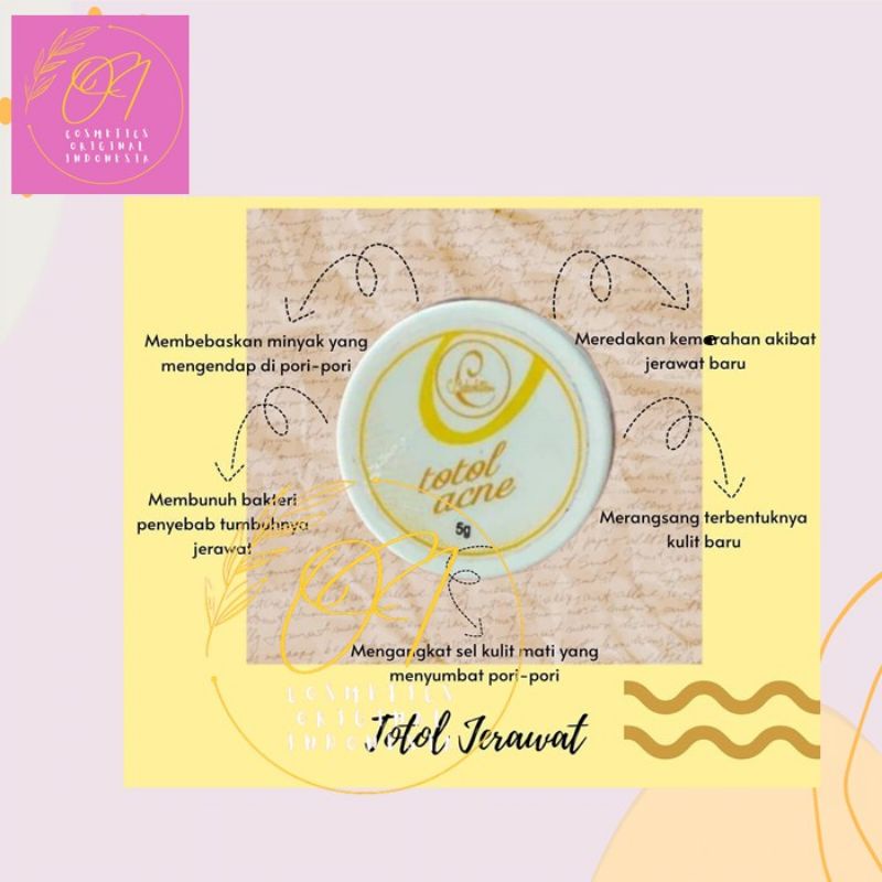 Totol Acne BBC