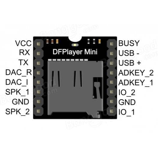 ARDUINO MINI MP3 PLAYER DFPLAYER MICROSD VOICE MODULE