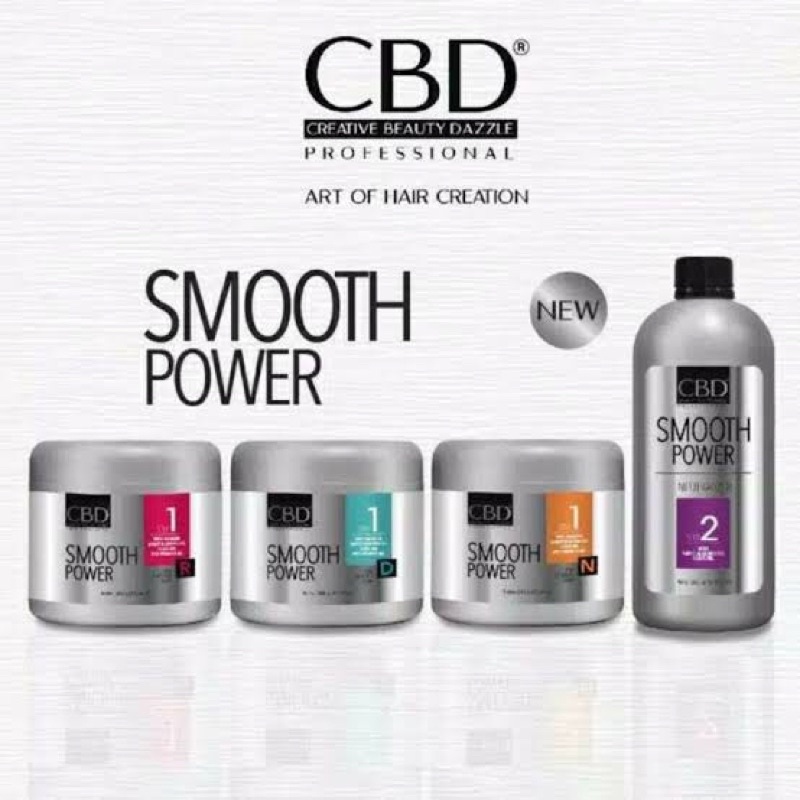CBD Smooth Power Step 1 | Step 2 Neutralizer 500 ml