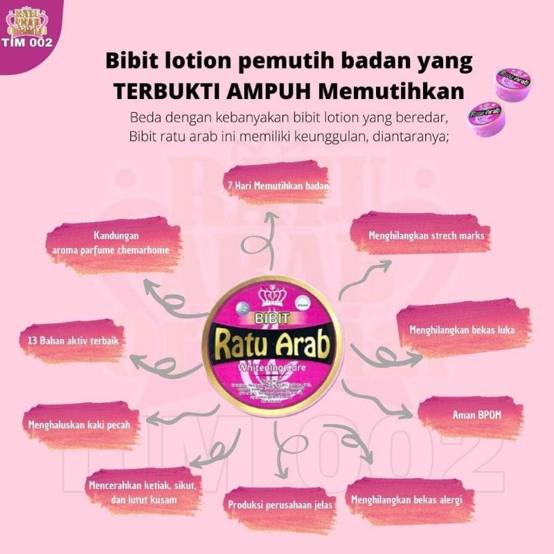 LOTION RATU ARAB