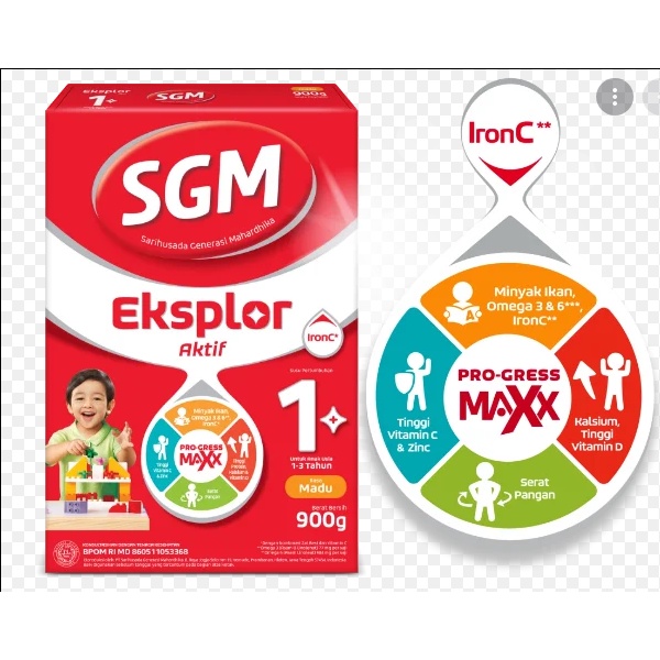 SGM eksplor 1plus rasa vanila Dan madu