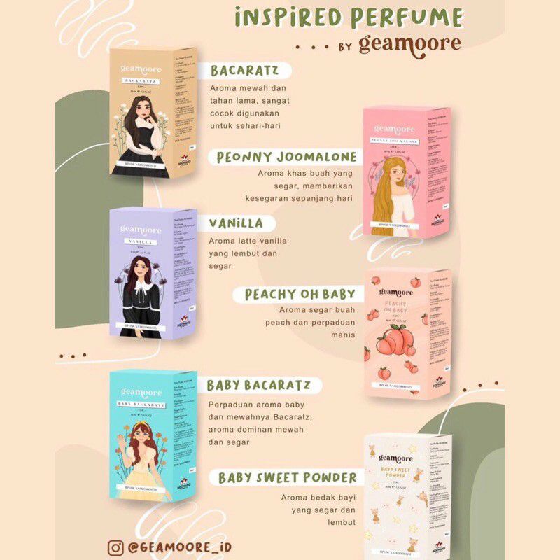 beraneka rasa parfum mini