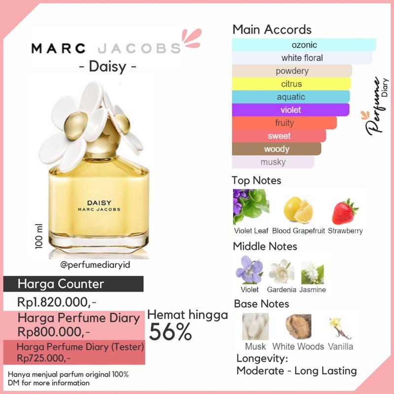 Marc Jacobs - Daisy (100 ml)