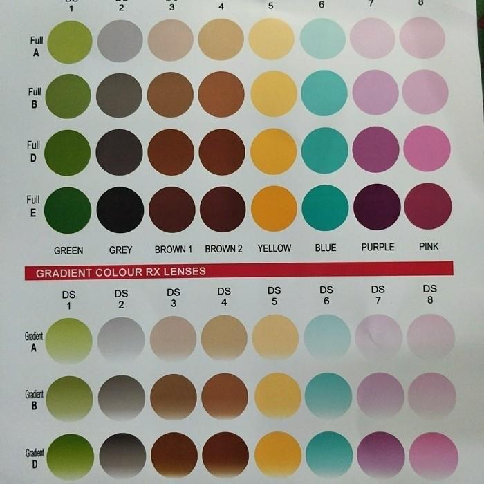 Lensa Warna minus