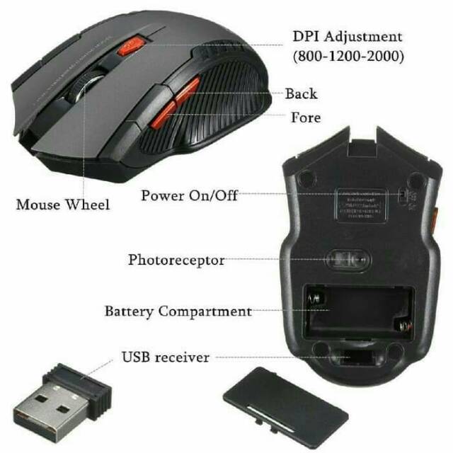 Mouse wireless 2,4GHz with USB receiver high sensitivity