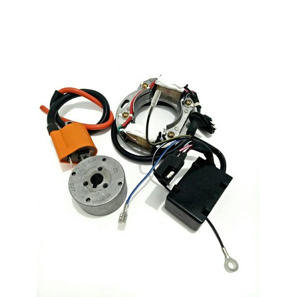 magnet rm