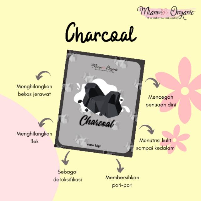 MIANMO ORGANIC CHARCOAL VARIANT