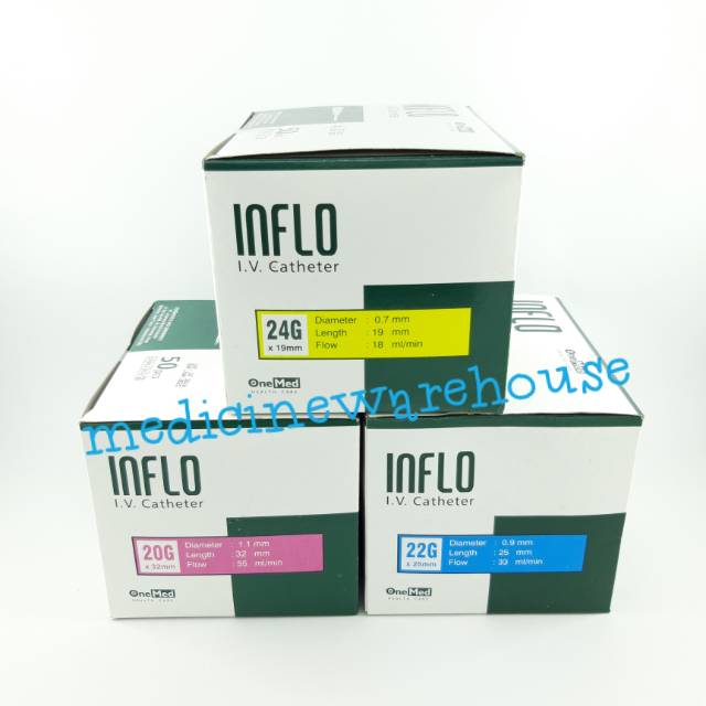 Inflo IV Catheter