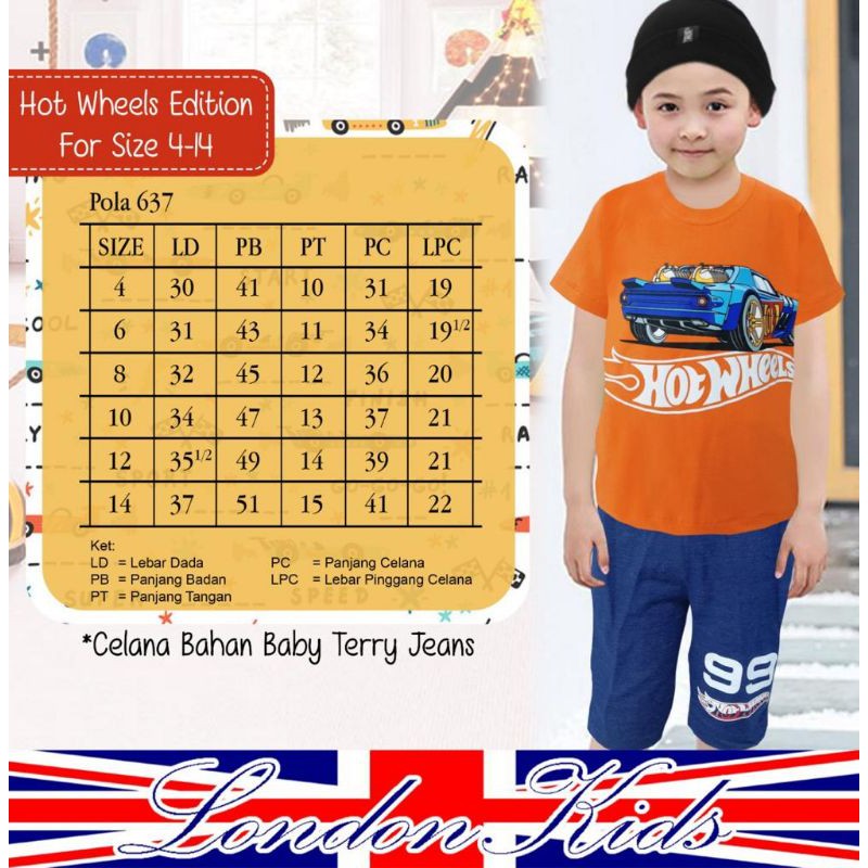 lk hot wheels anak