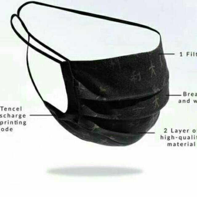 Masker Rashawl headloop