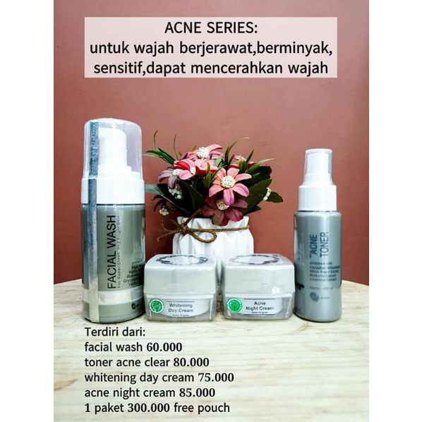 Acne Series