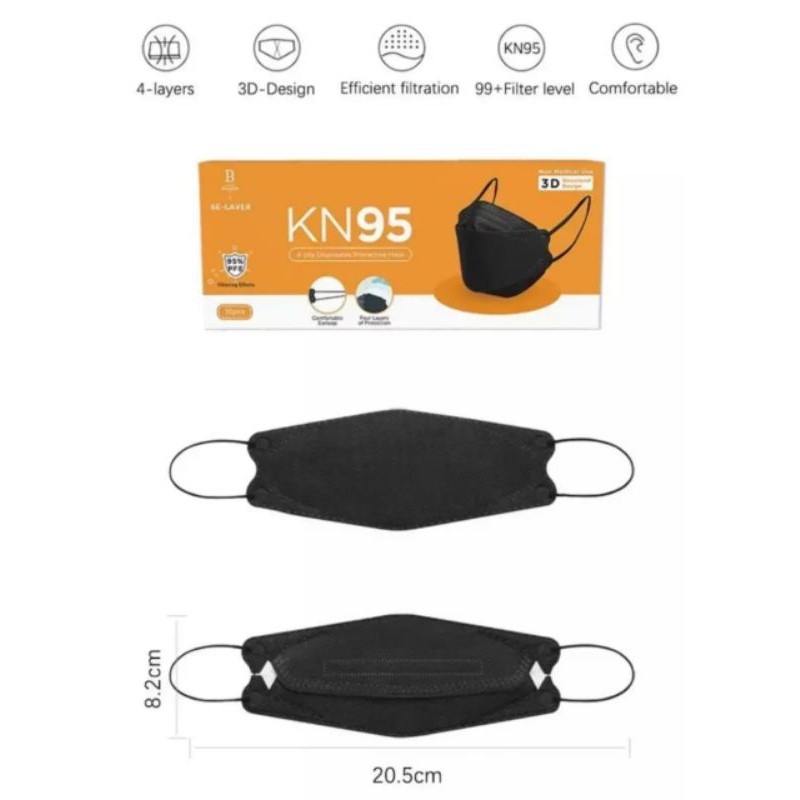 Masker KN95/kf94