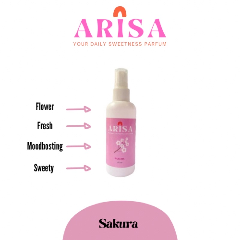 ARISA