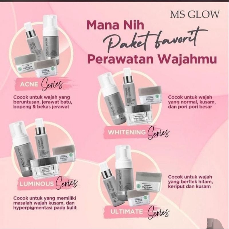 Paket Wajah/paket Basic MsGlow