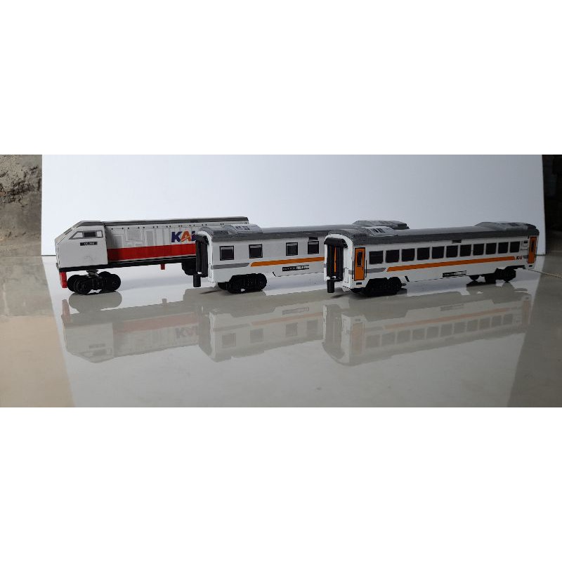 Mainan Kereta api
