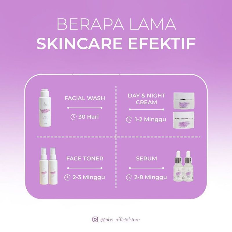 Lifting Serum NBS