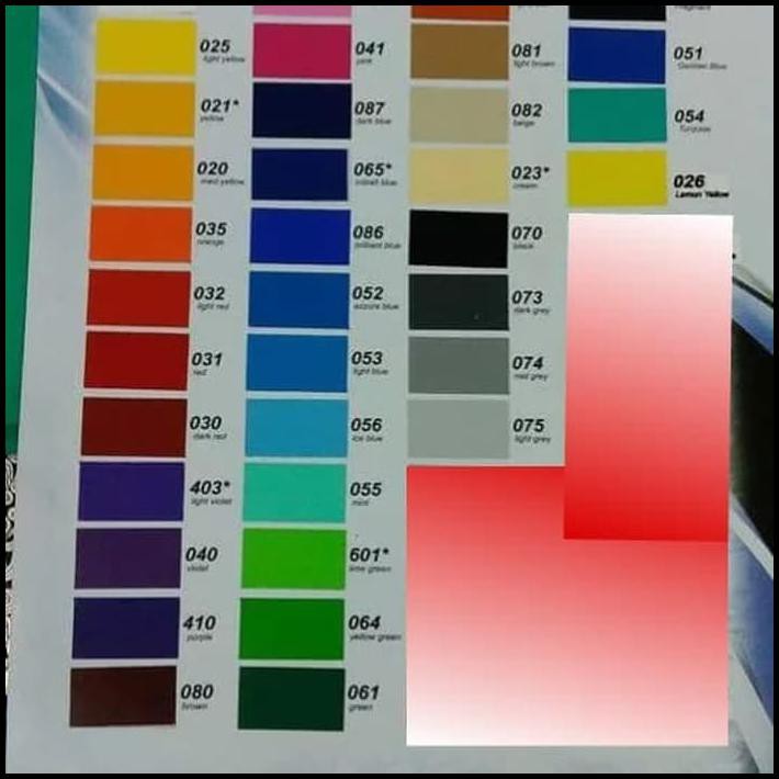 Sticker Scotlet Profix Dc Fix Good Fix