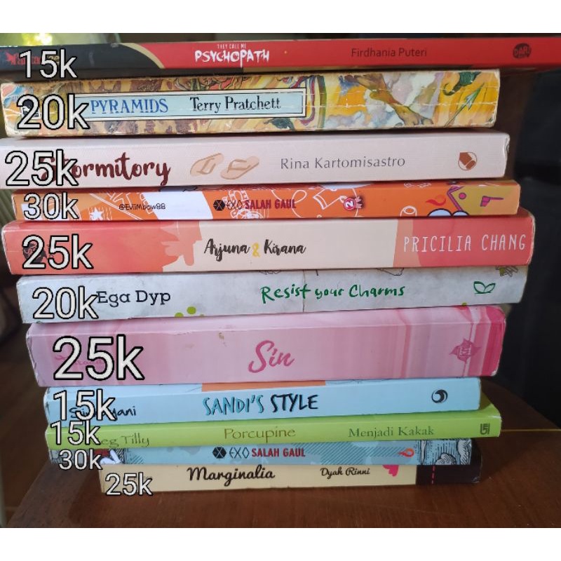 Novel-novel Preloved.