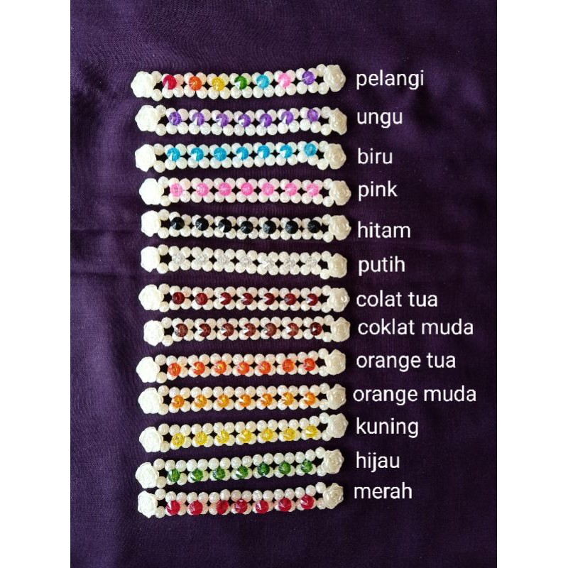KONEKTOR MASKER MANIK-MANIK