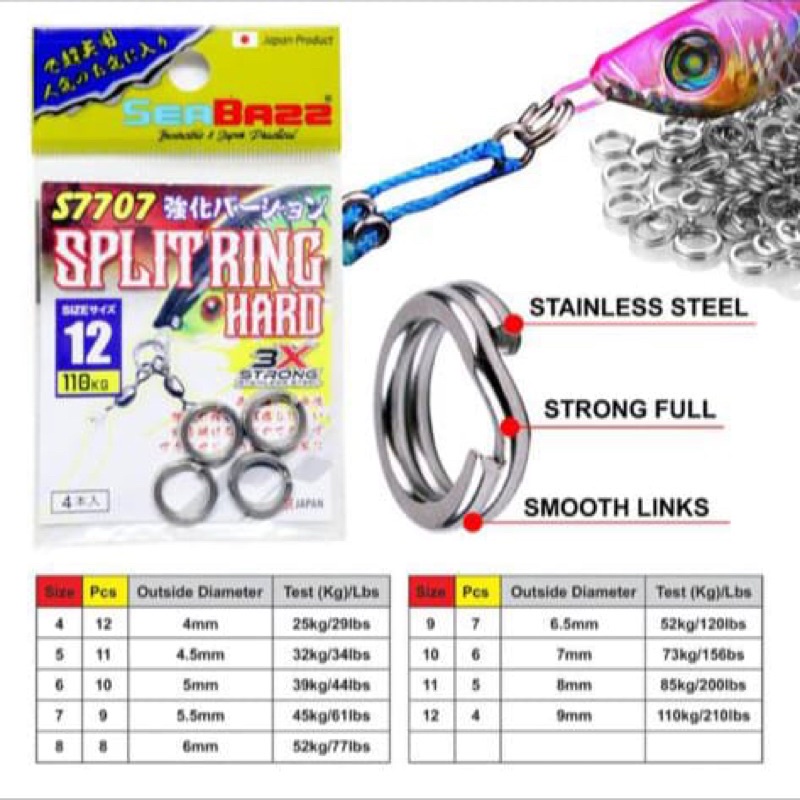 split ring sea bazz SSc-