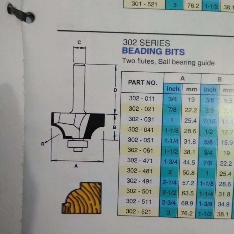 302-061 Mata Router Round Over Bits flute<br/>