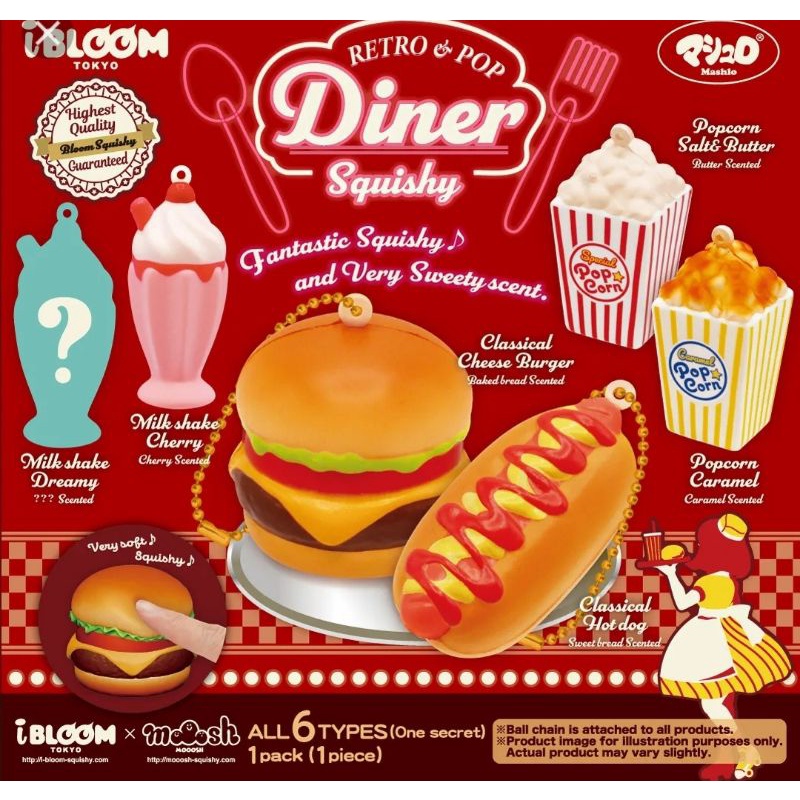 Squishy Ibloom Dinner Set