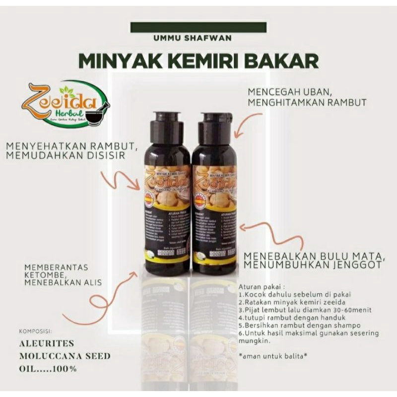 minyak kemiri bakar