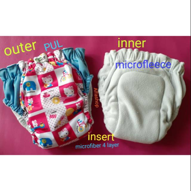 Clodi Ningrat AIO Reguler