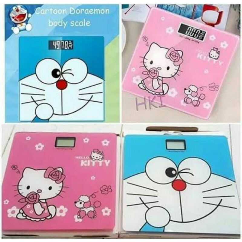 timbaangan badan karakter