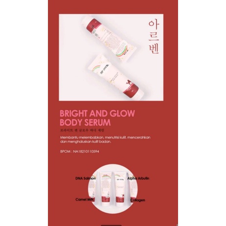 bodyserum arvven