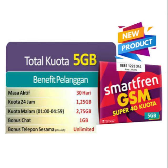 Smartfren 5GB