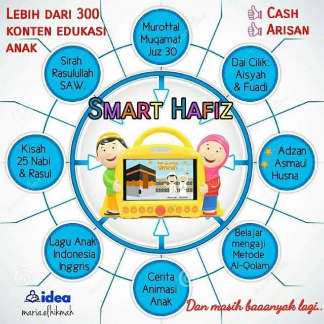 Smart Hafiz