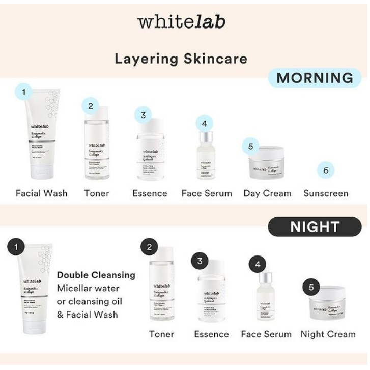 WHITELAB Brightening